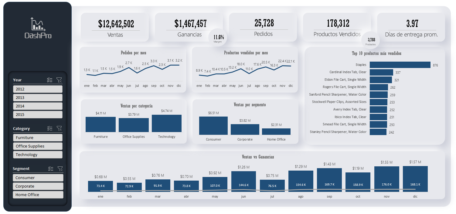 dashboard_neumorfismo